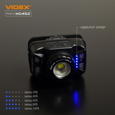 Купити Налобний ліхтар Videx VLF-H045Z в магазині Strikeshop