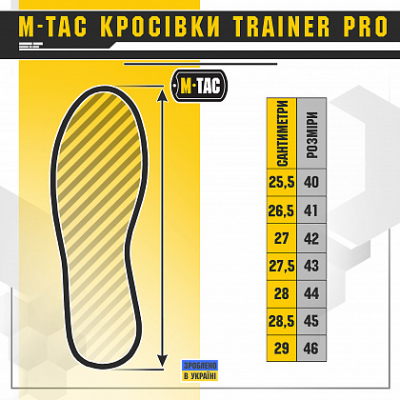 Кросівки M-Tac Trainer Pro Navy Blue/White Size 42